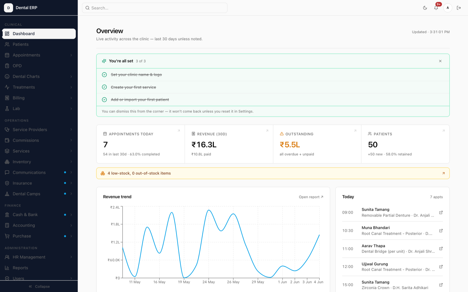 Xodont practice dashboard showing key metrics for appointments, revenue, and patients.