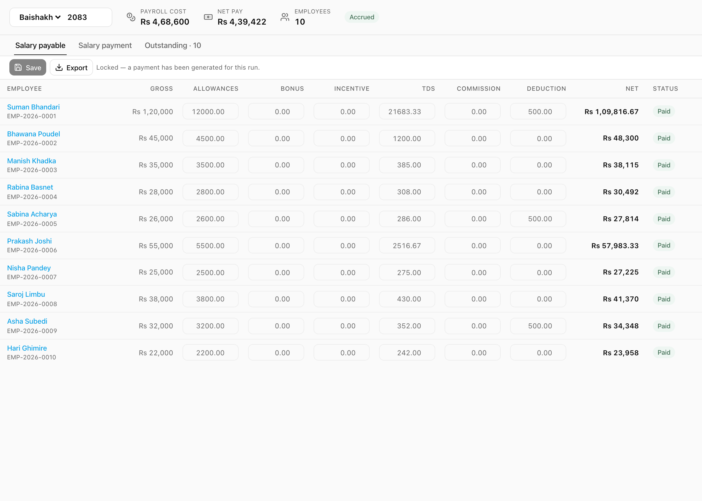 Xodont payroll run listing staff salaries, deductions, and net pay.