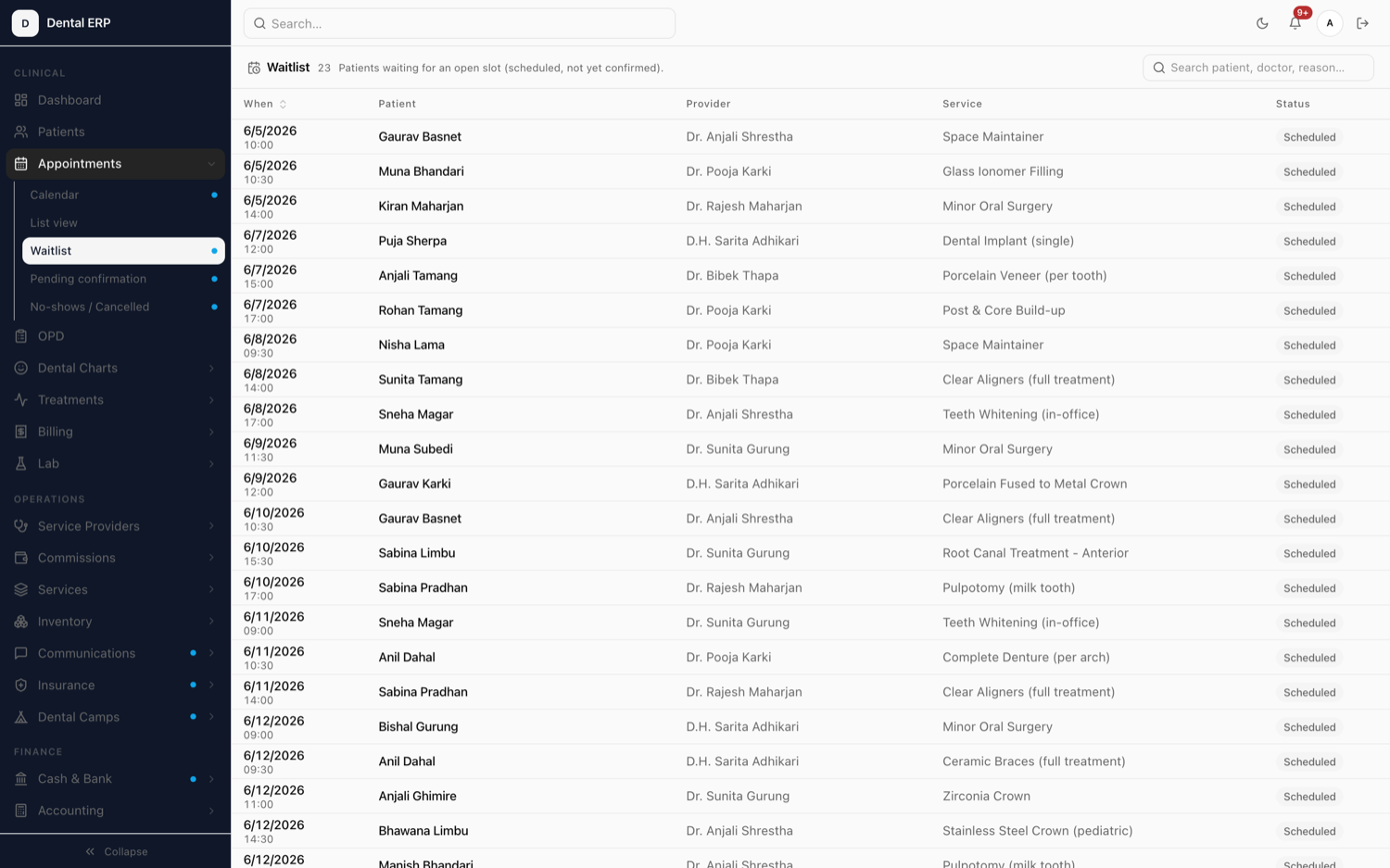 Xodont patient-flow list used to coordinate waiting and rescheduled visits.