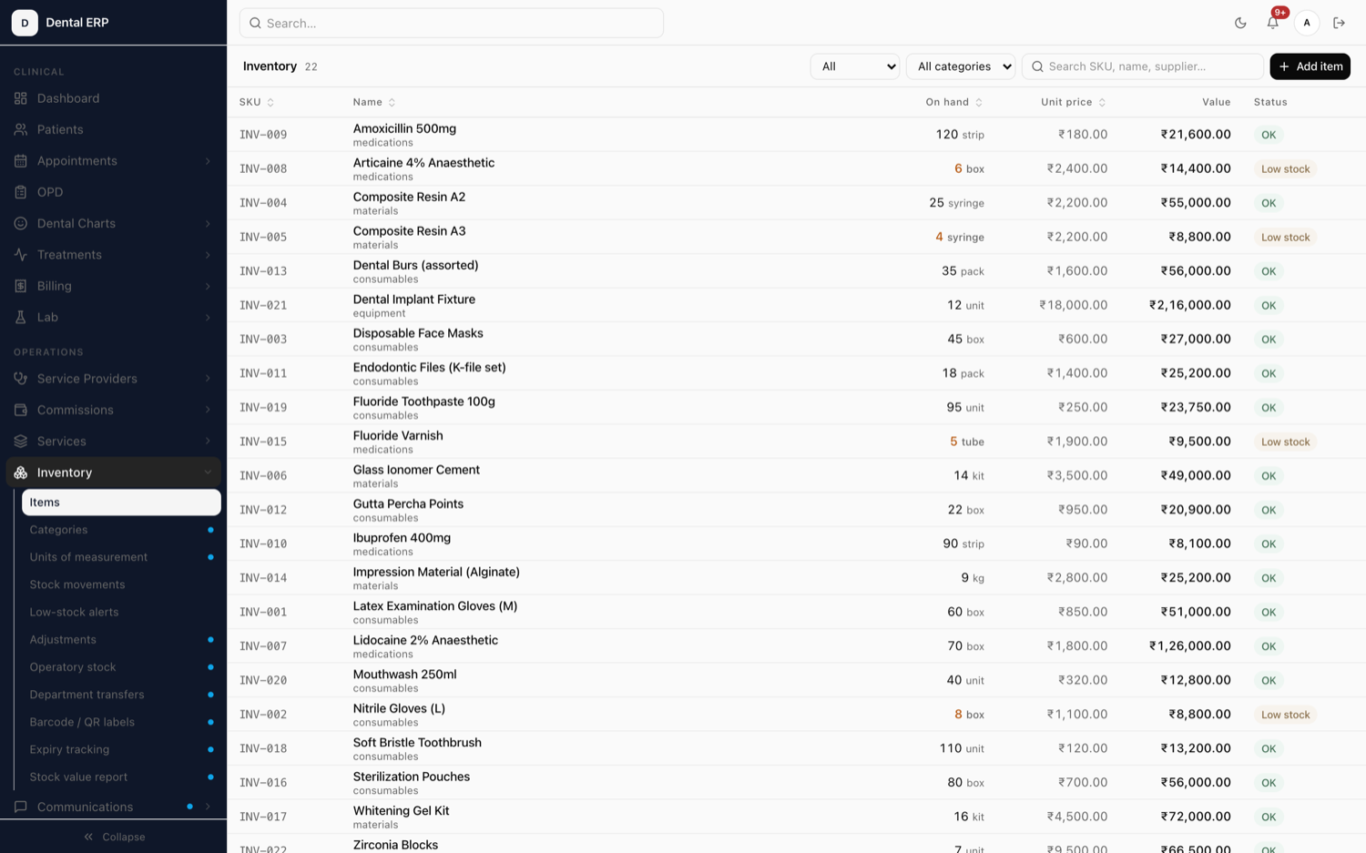 Xodont inventory items list showing stock levels for dental supplies.
